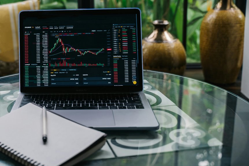 invest in ai future
